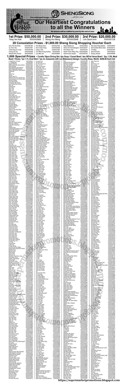 Hari Raya Lucky Draw 2023 Winners List .